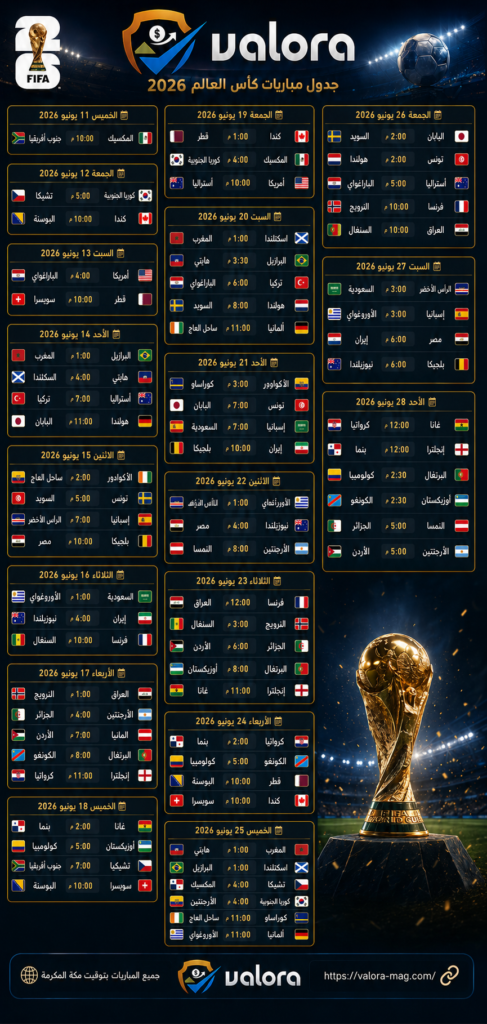 world-cup-2026-schedule